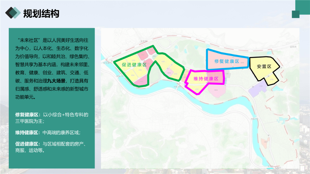 屯溪区小学未来发展规划展望