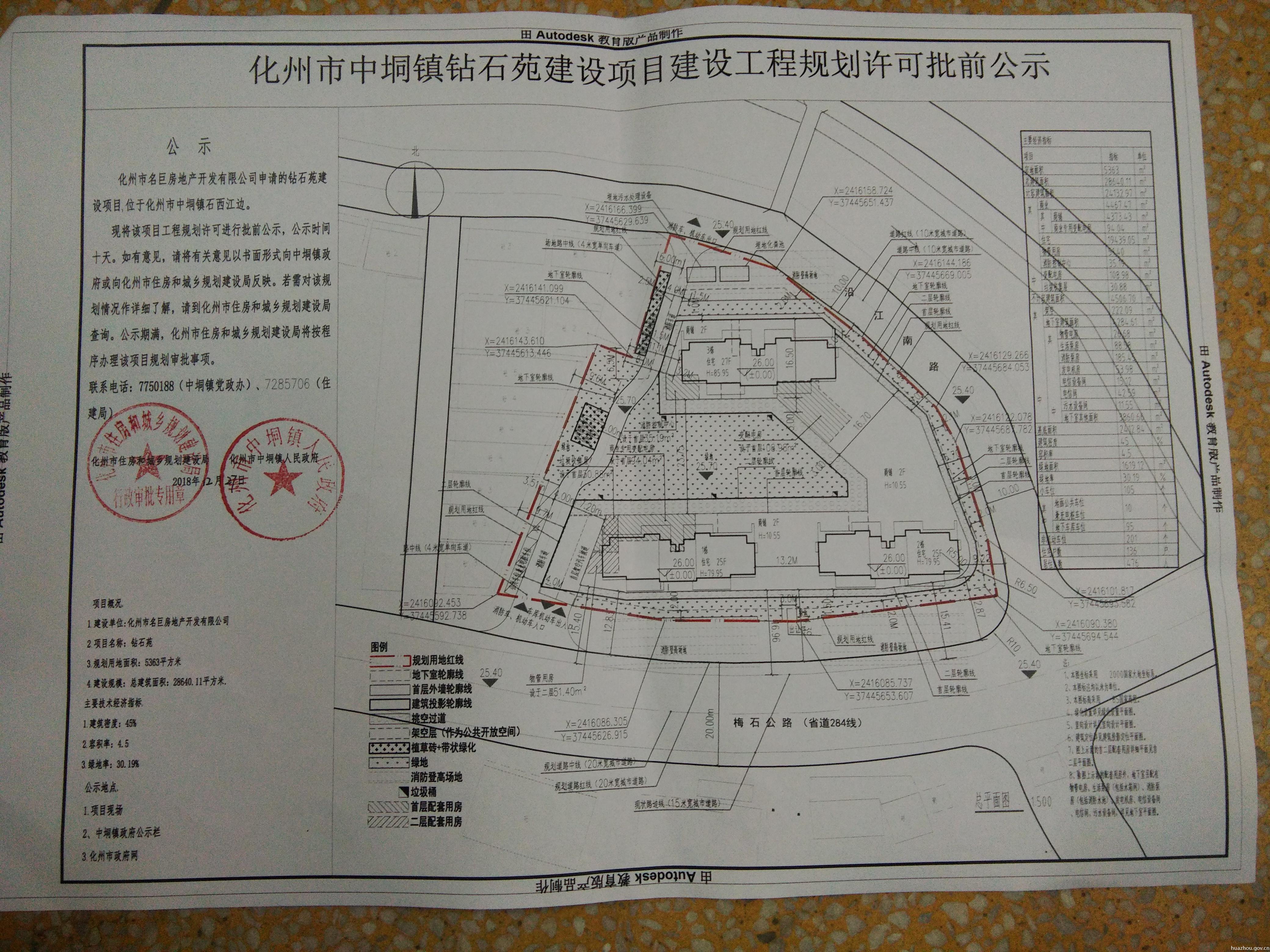 化州市住房和城乡建设局最新发展规划概览