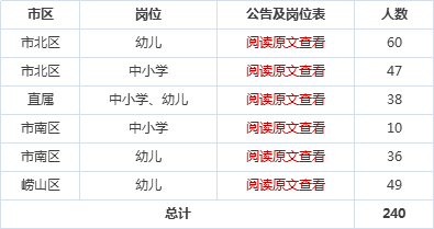 市北区小学最新招聘启事总览