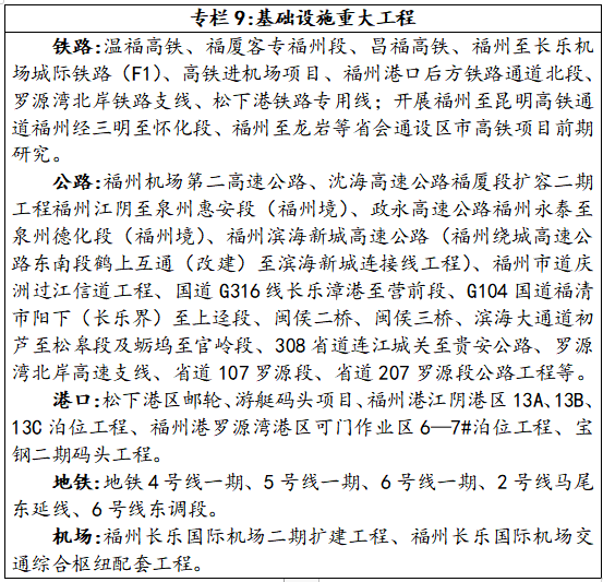 福利路社区居委会天气预报更新通知