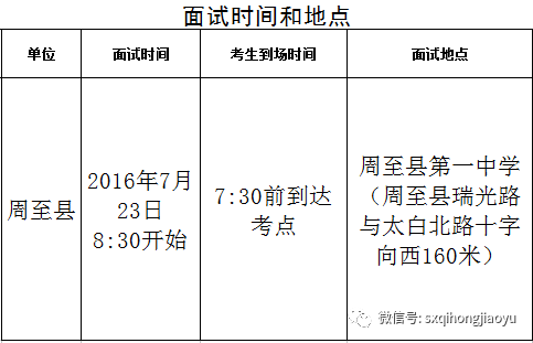 周至县康复事业单位最新招聘信息及内容探讨