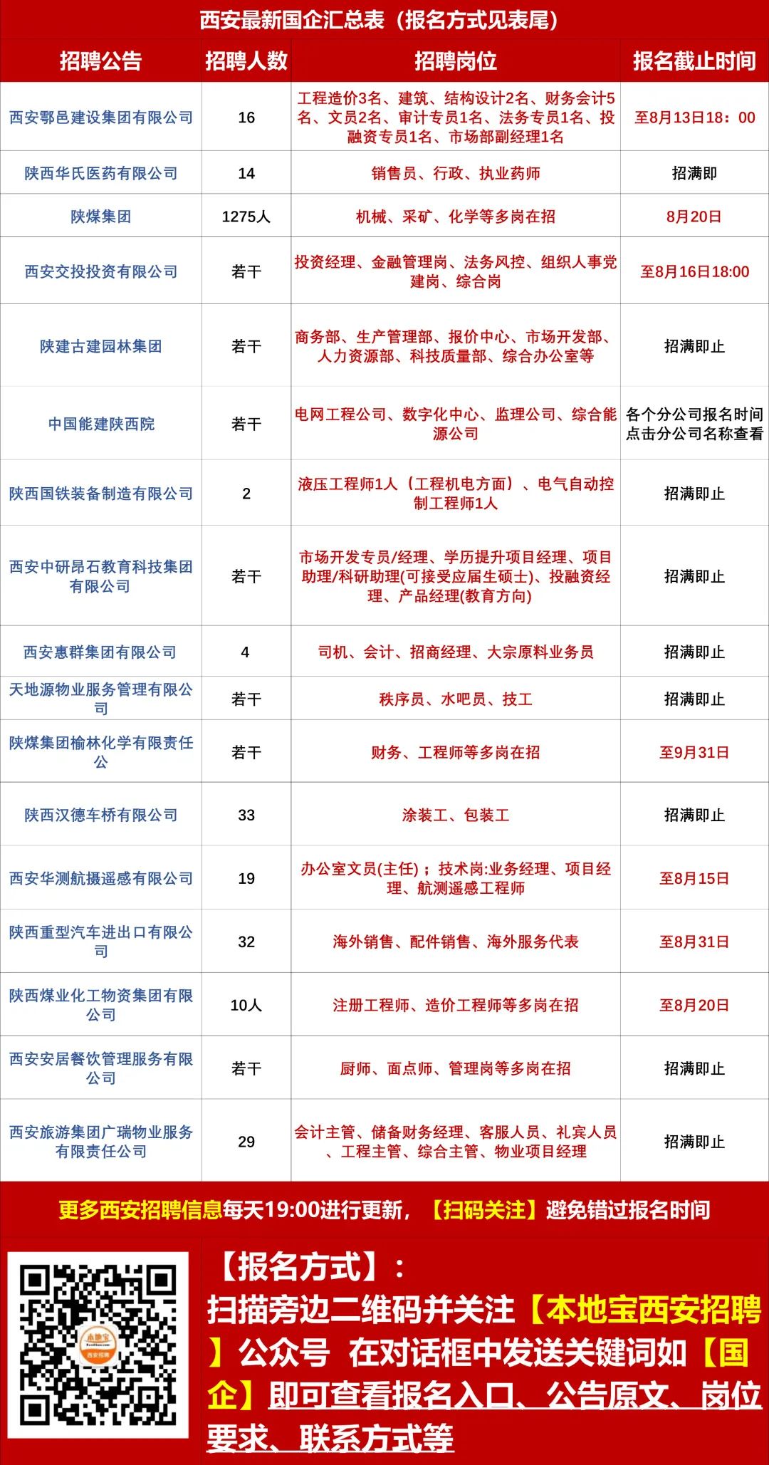 福新街道最新招聘信息全面解析