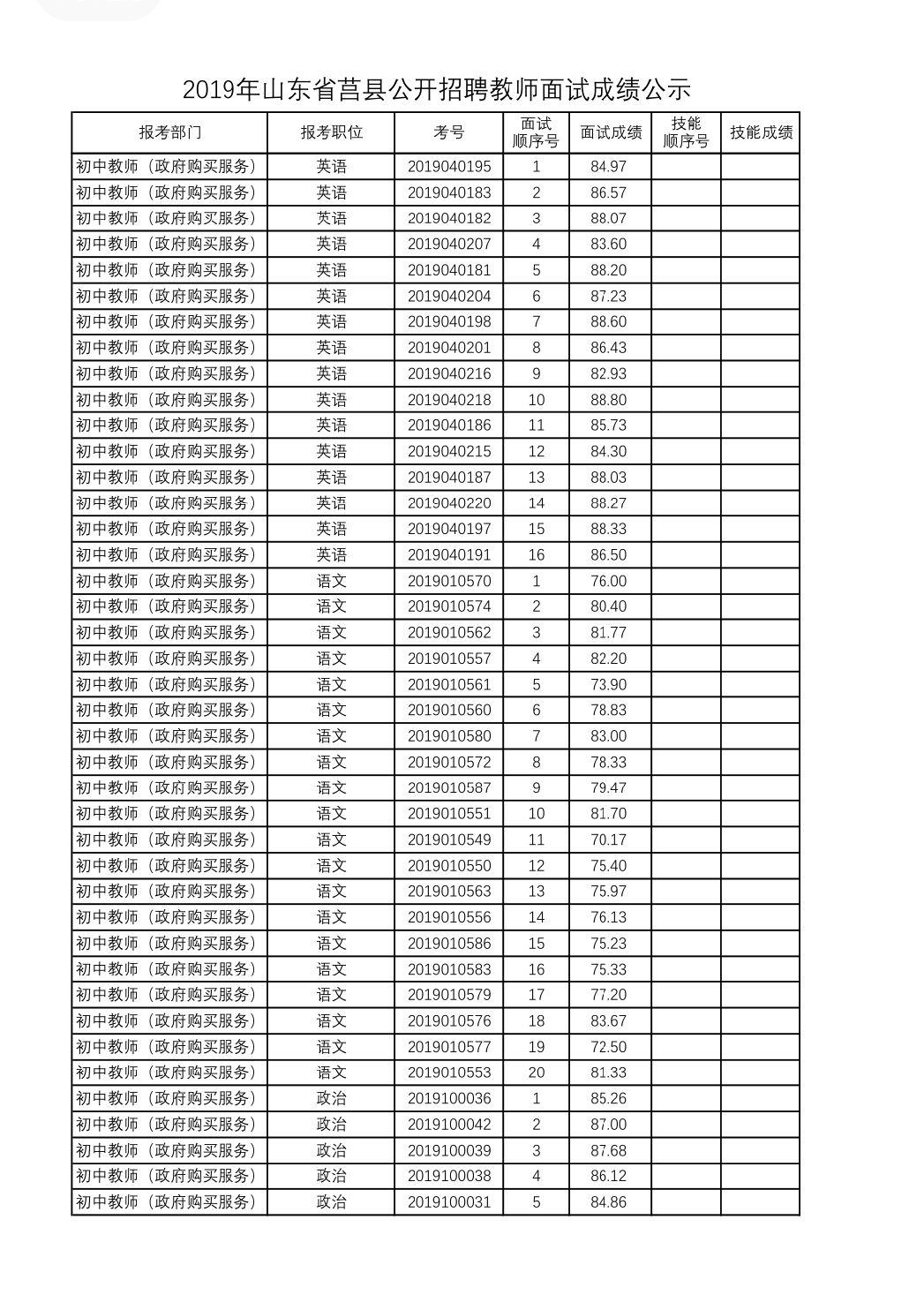 莒县审计局招聘信息全解析