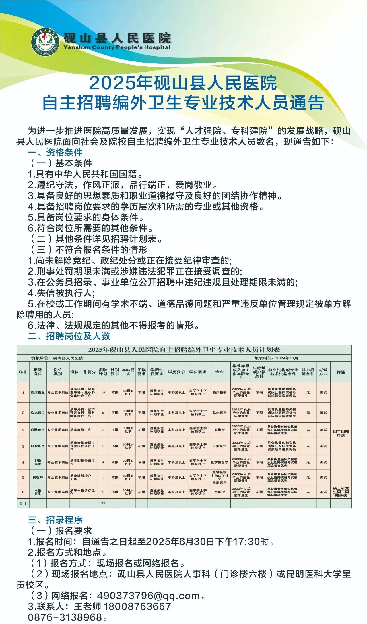 路北区卫生健康局招聘信息发布