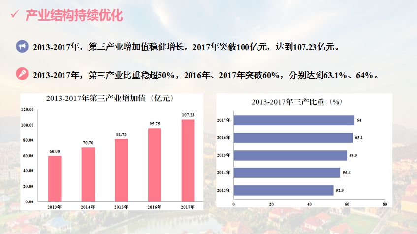 宜州市特殊教育事业单位发展规划展望