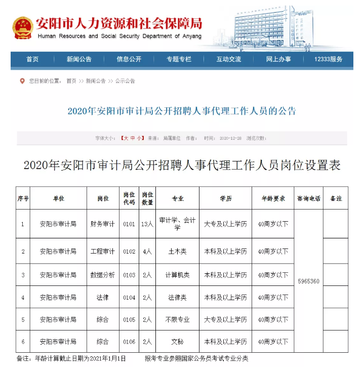 叶县审计局最新招聘信息全面解析