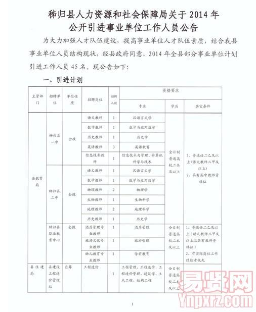 资兴市人力资源和社会保障局未来发展规划展望