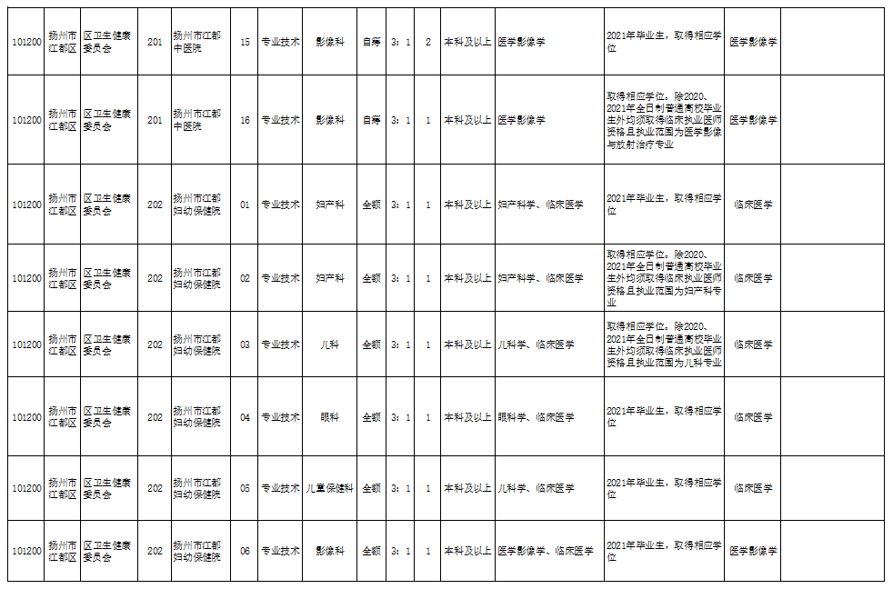 铁西区康复事业单位新项目启动，重塑健康生活蓝图