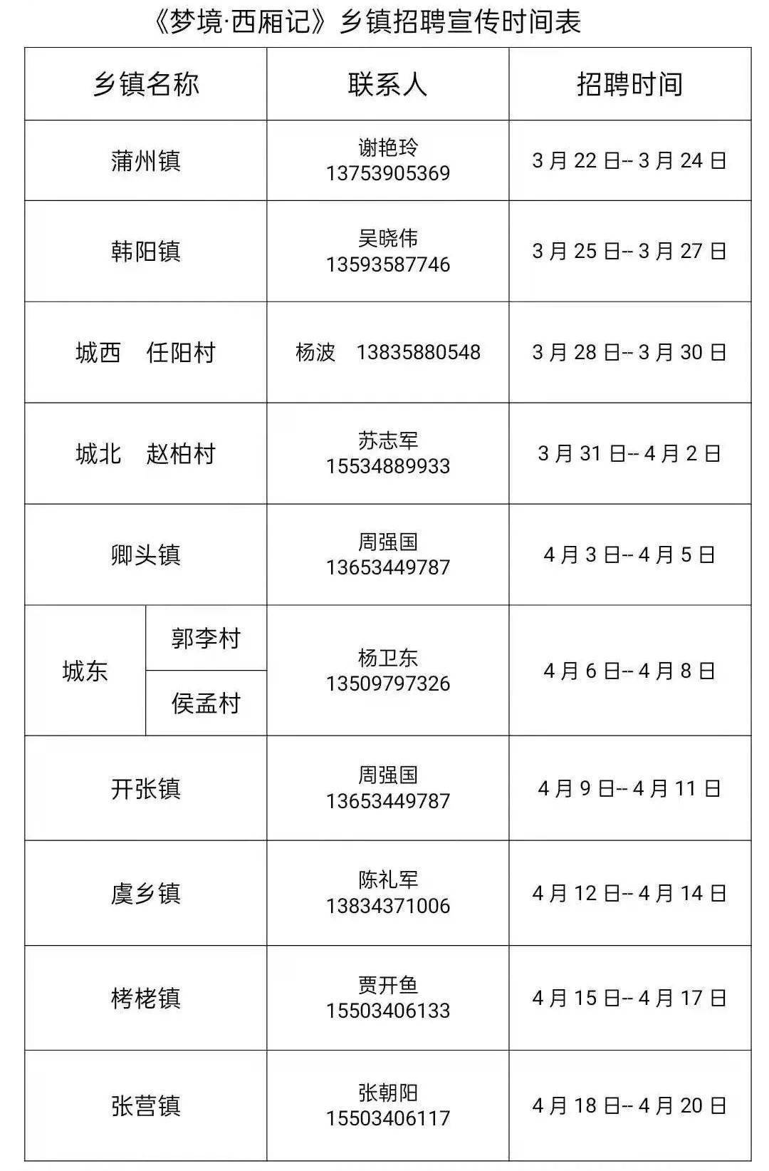 汾西县剧团最新招聘信息全面解析与招聘细节深度解读