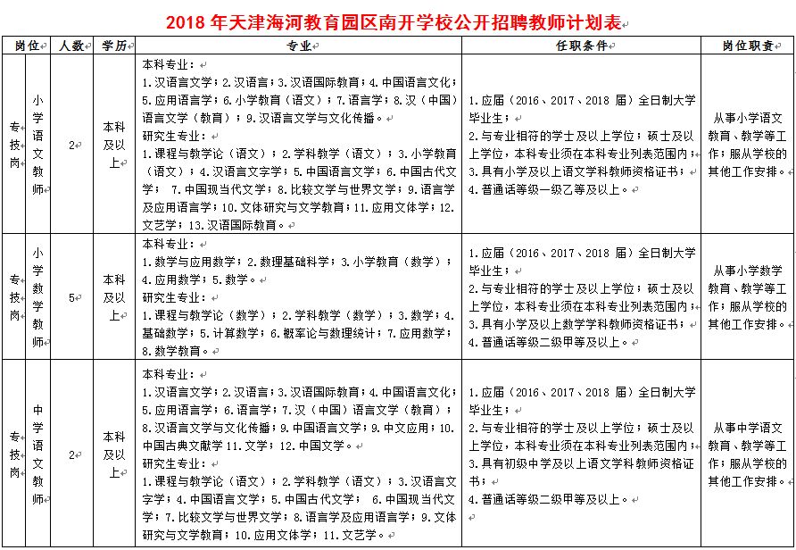 安居区特殊教育事业单位人事任命动态更新