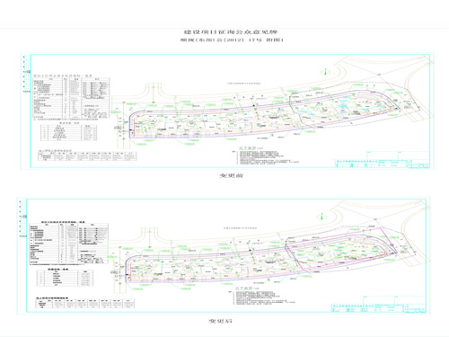 额敏县统计局发展规划探索县域经济高质量发展新路径