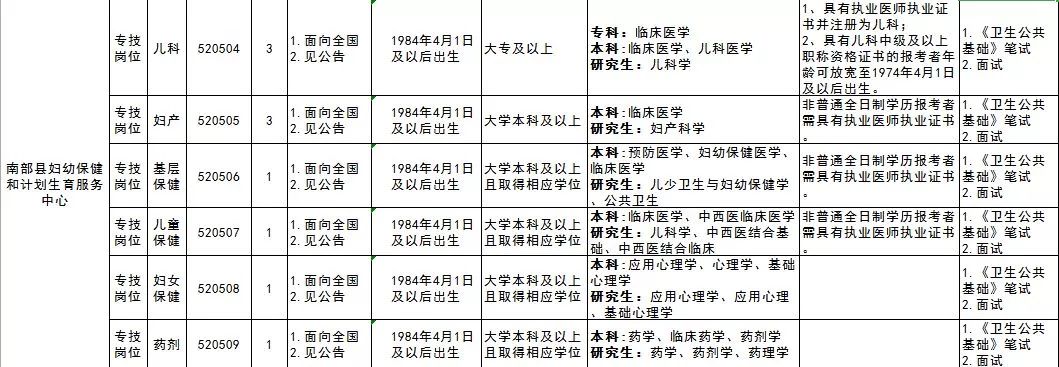 南部县特殊教育事业单位最新项目进展及其社会影响概述