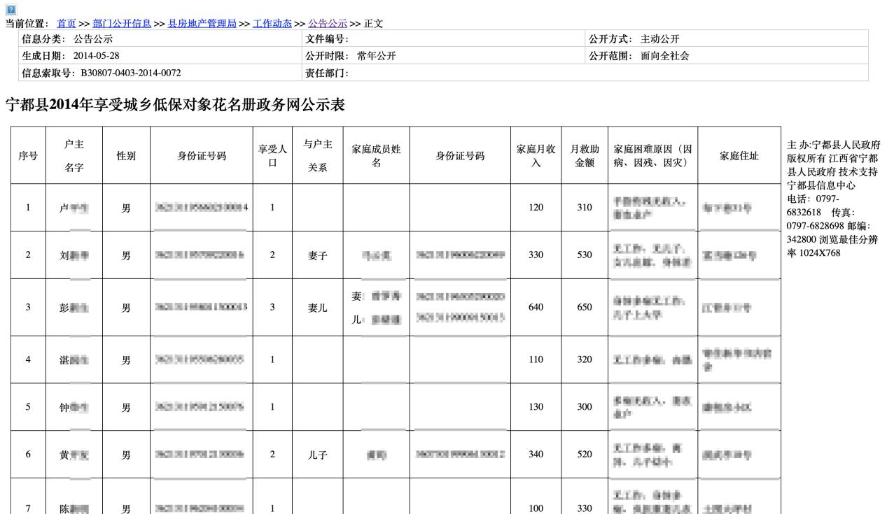 宁都县数据和政务服务局最新资讯速递