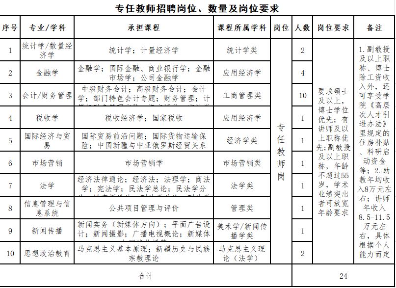 昌吉市康复事业单位人事任命，推动康复事业发展的强大阵容新阵容亮相