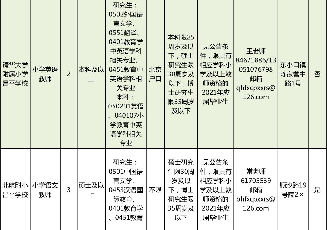 育新镇最新招聘信息全面解析