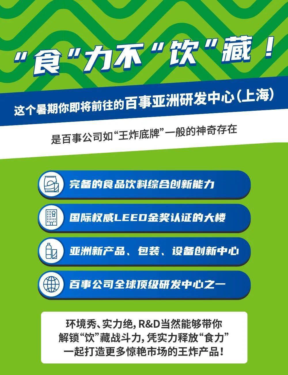 亚来乡最新招聘信息全面解析