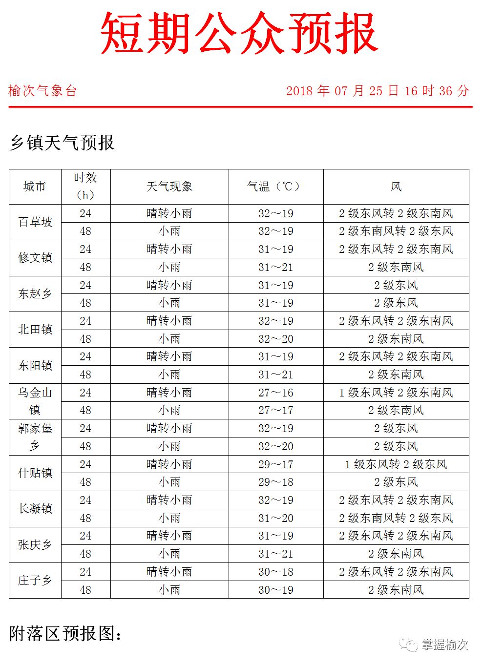 子位镇天气预报更新通知