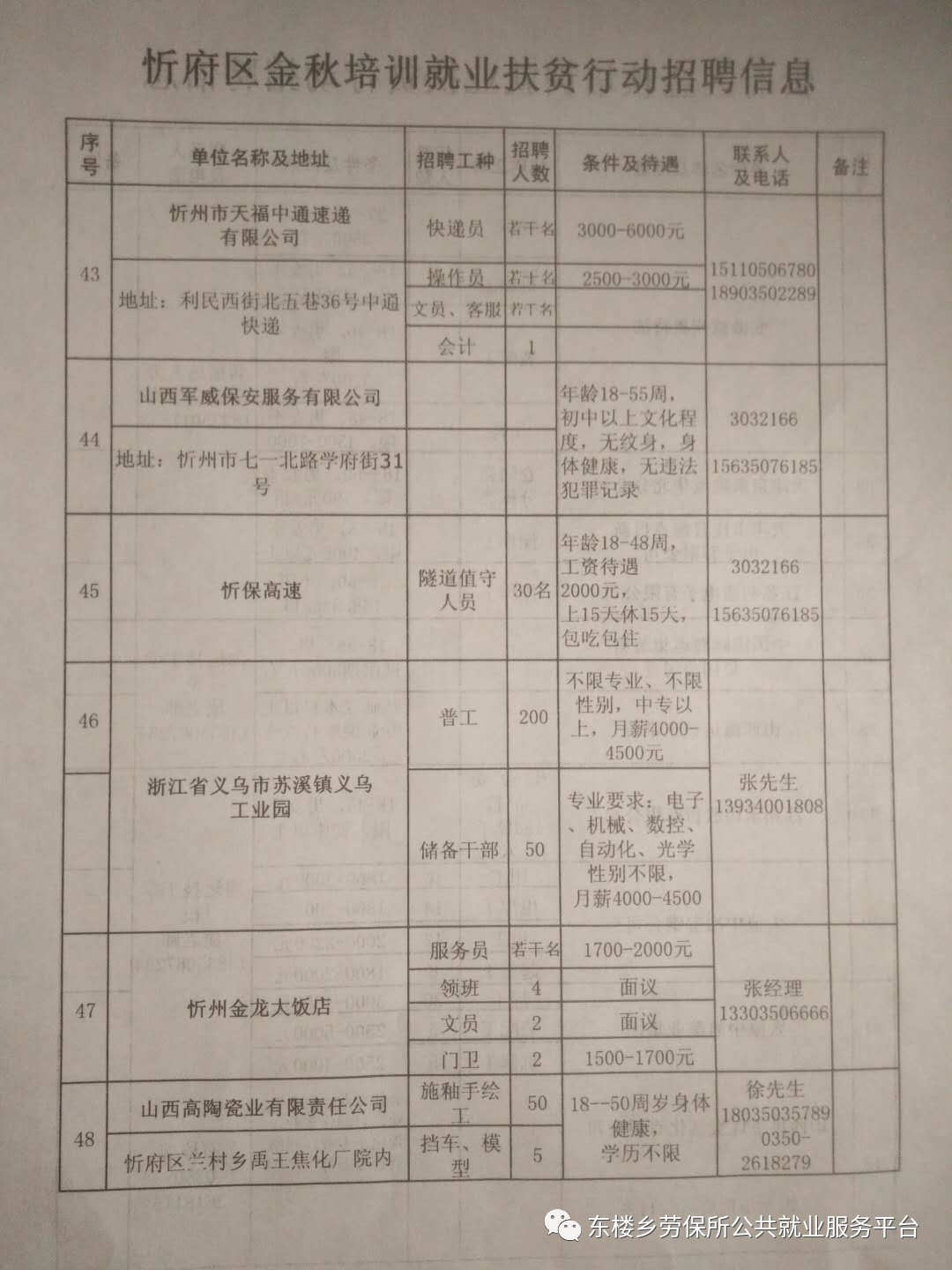 锦江区农业农村局招聘新公告解析