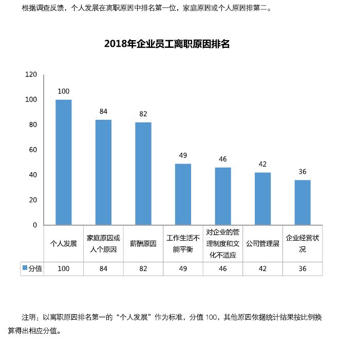 玉泉区级托养福利事业单位发展规划展望