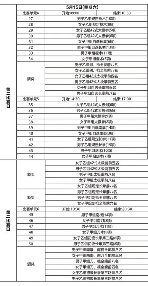 颍上县公路运输管理事业单位最新项目概览与进展