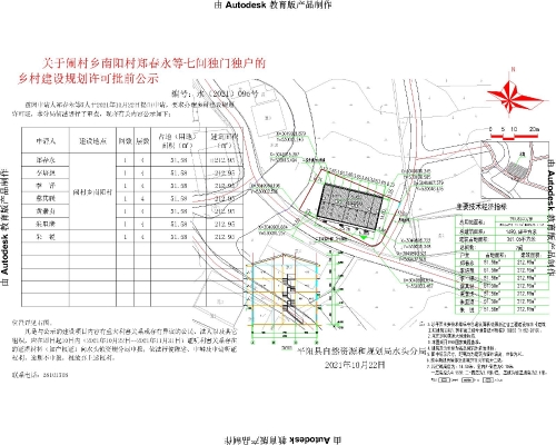 条子沟村民委员会发展规划概览