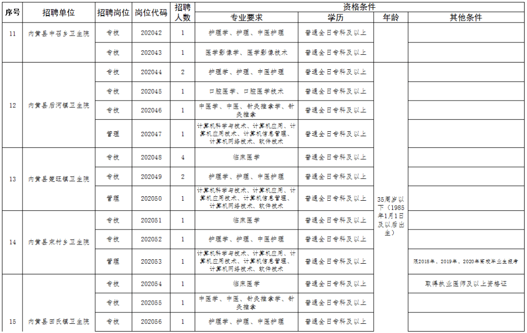 过客谁是谁