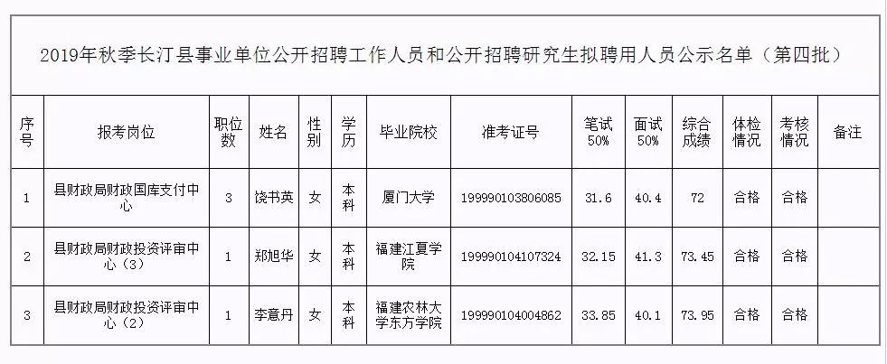 铜鼓县级托养福利事业单位发展规划展望