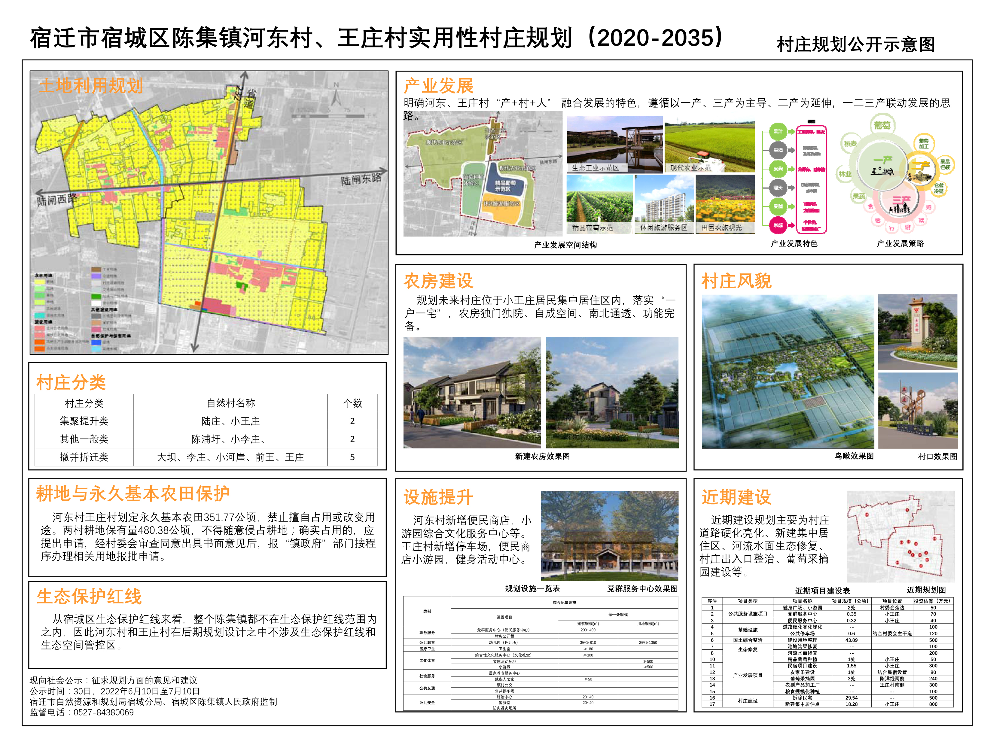 禹会区农业农村局发展规划概览