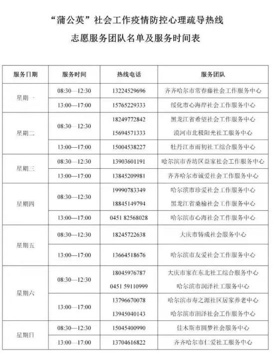 漠河县民政局新项目推动社区发展，提升民生福祉