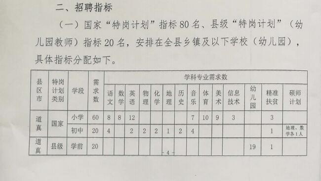 嘉禾县特殊教育事业单位项目最新进展及其社会影响概述