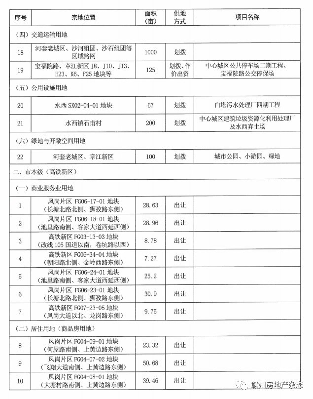 遵化市成人教育事业单位发展规划概览