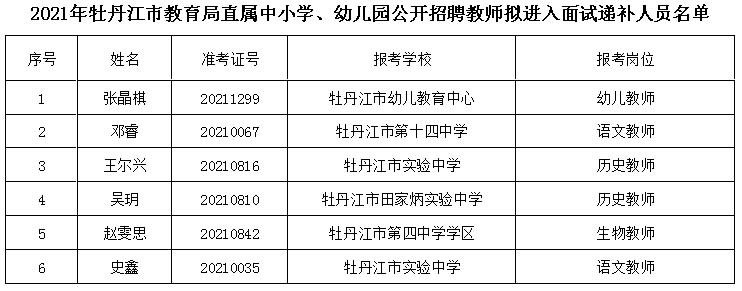 开化县特殊教育事业单位人事任命动态更新