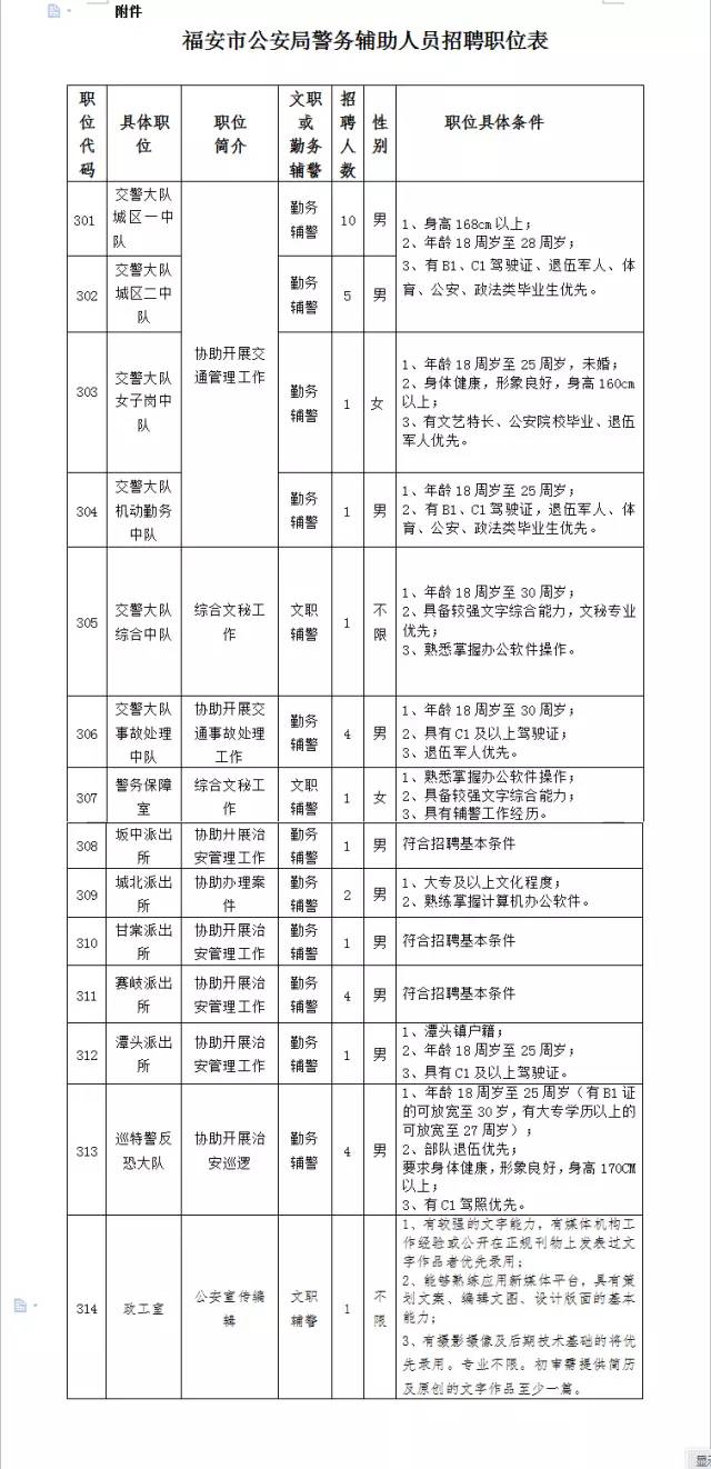 鹤浦镇最新招聘信息全面解析