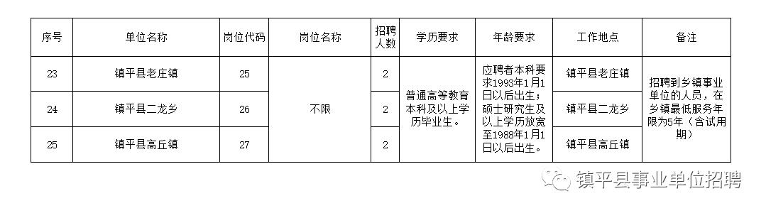 路南区特殊教育事业单位项目最新进展及其社会影响分析