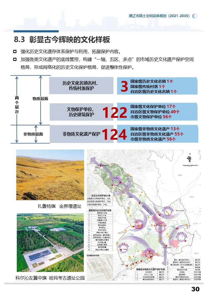 和政县文化局最新发展规划纲要概览