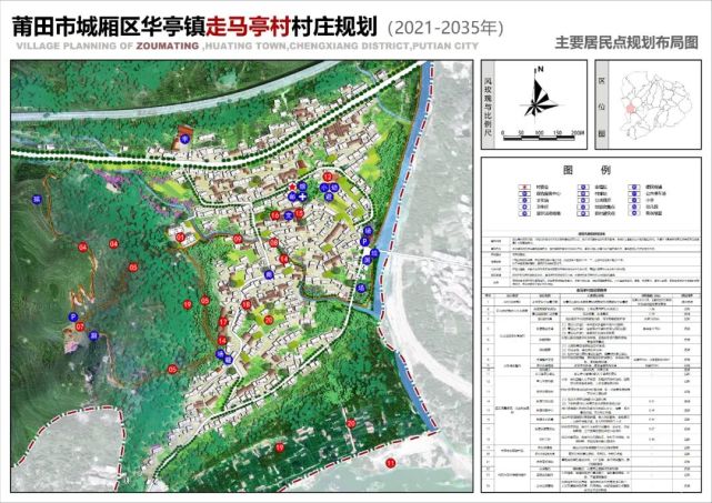 马鞍底乡西洒镇未来繁荣与和谐共生新篇章发展规划揭秘