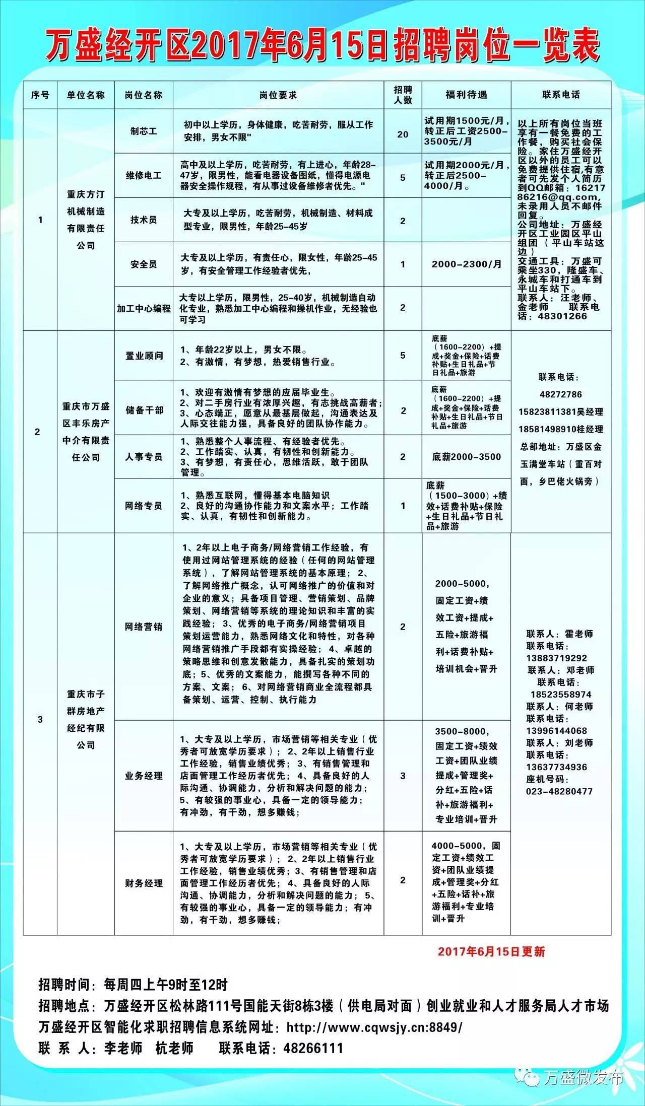 保亭黎族苗族自治县数据和政务服务局招聘启事概览