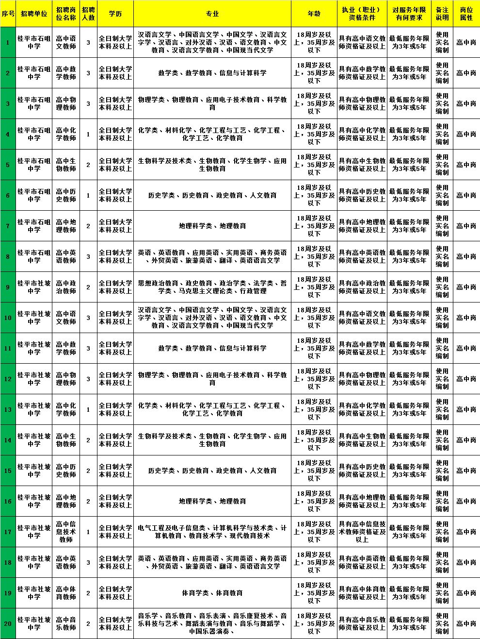 宜黄县成人教育事业单位招聘最新信息总览