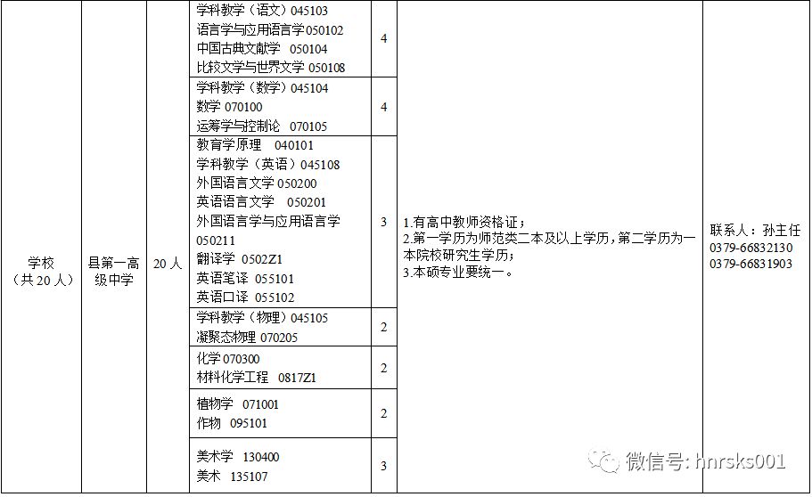 栾川县初中最新新闻动态概览