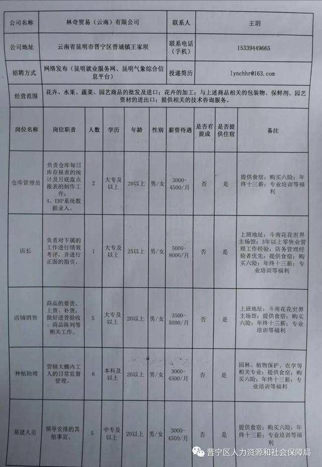 藁城市防疫检疫站招聘信息及细节全面解析