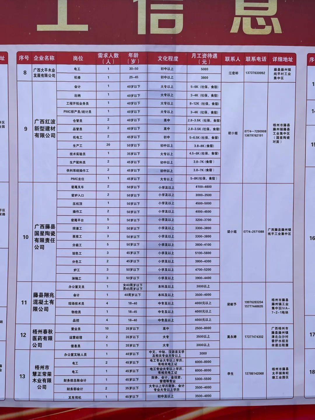 南雅镇最新招聘信息汇总