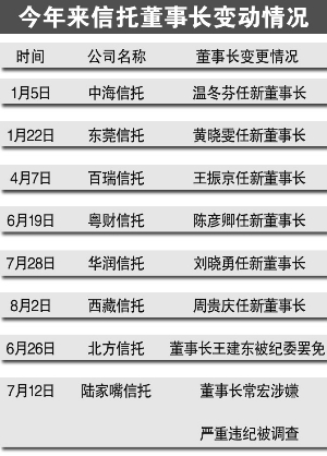 日喀则市财政局发布最新消息