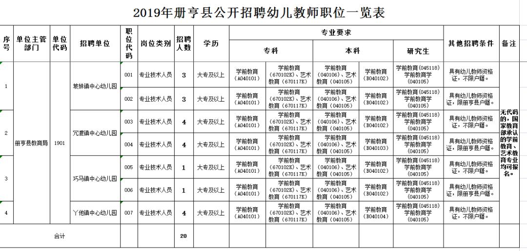 册亨县小学招聘启事及教育发展新篇章