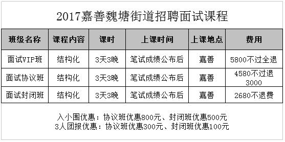 魏塘街道最新招聘信息全面解析