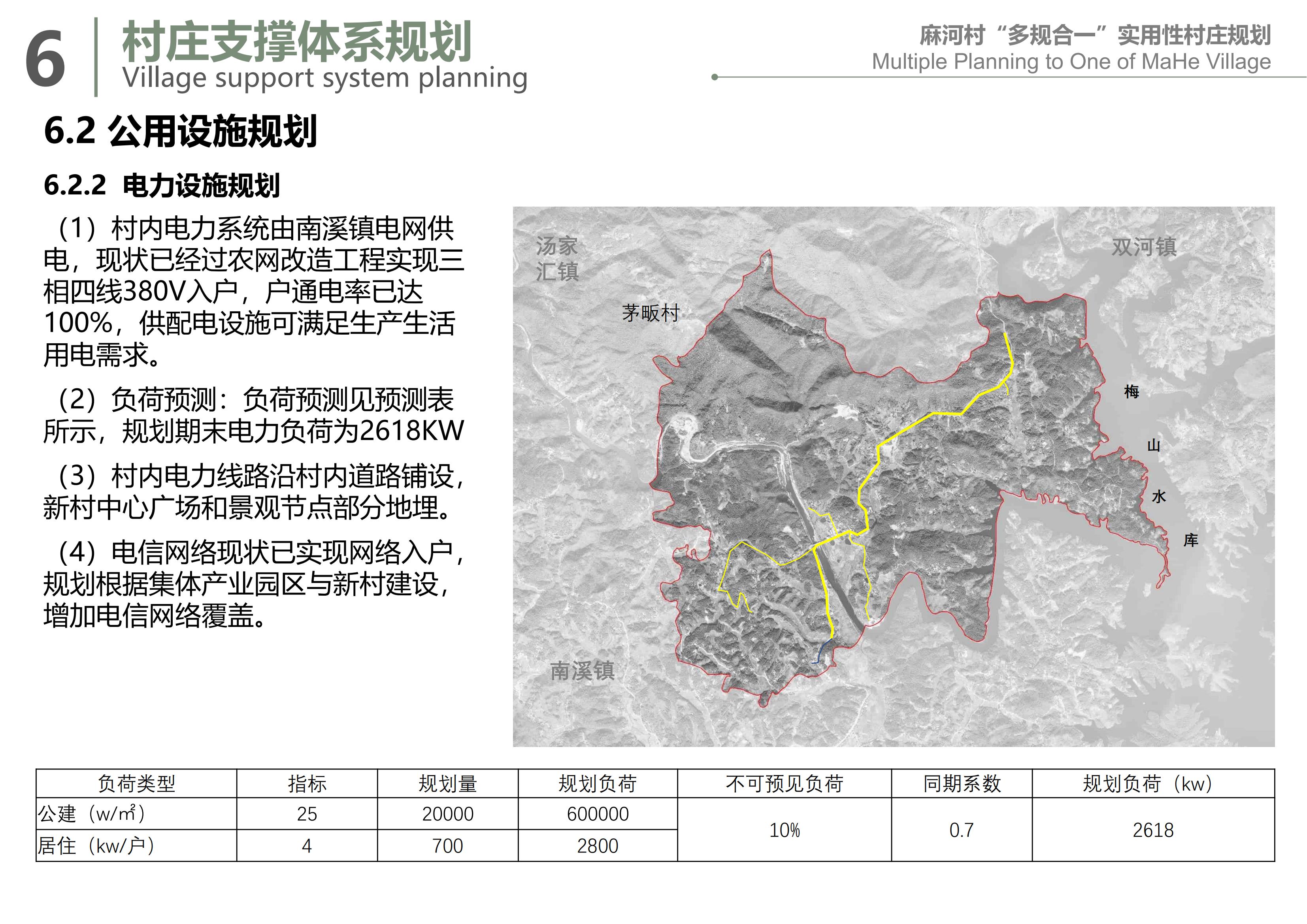 麻线乡新发展规划，塑造乡村新貌，推动可持续发展进程