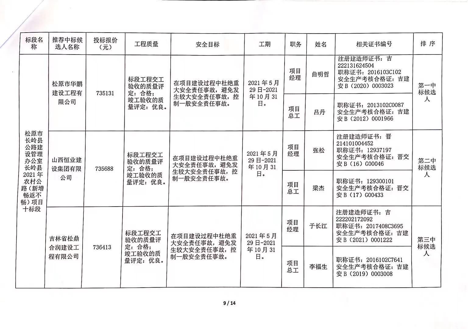 三元区级公路维护监理事业单位招聘启事公告