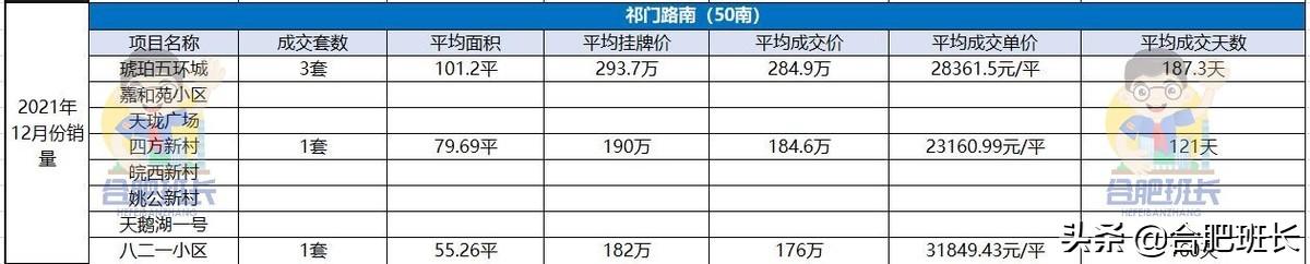 路南区数据驱动政务服务局的创新发展规划展望