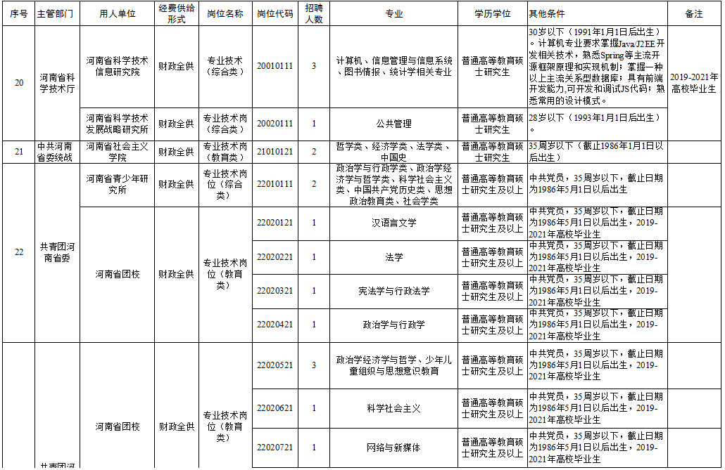 卢湾区托养福利事业单位最新项目深度研究简报