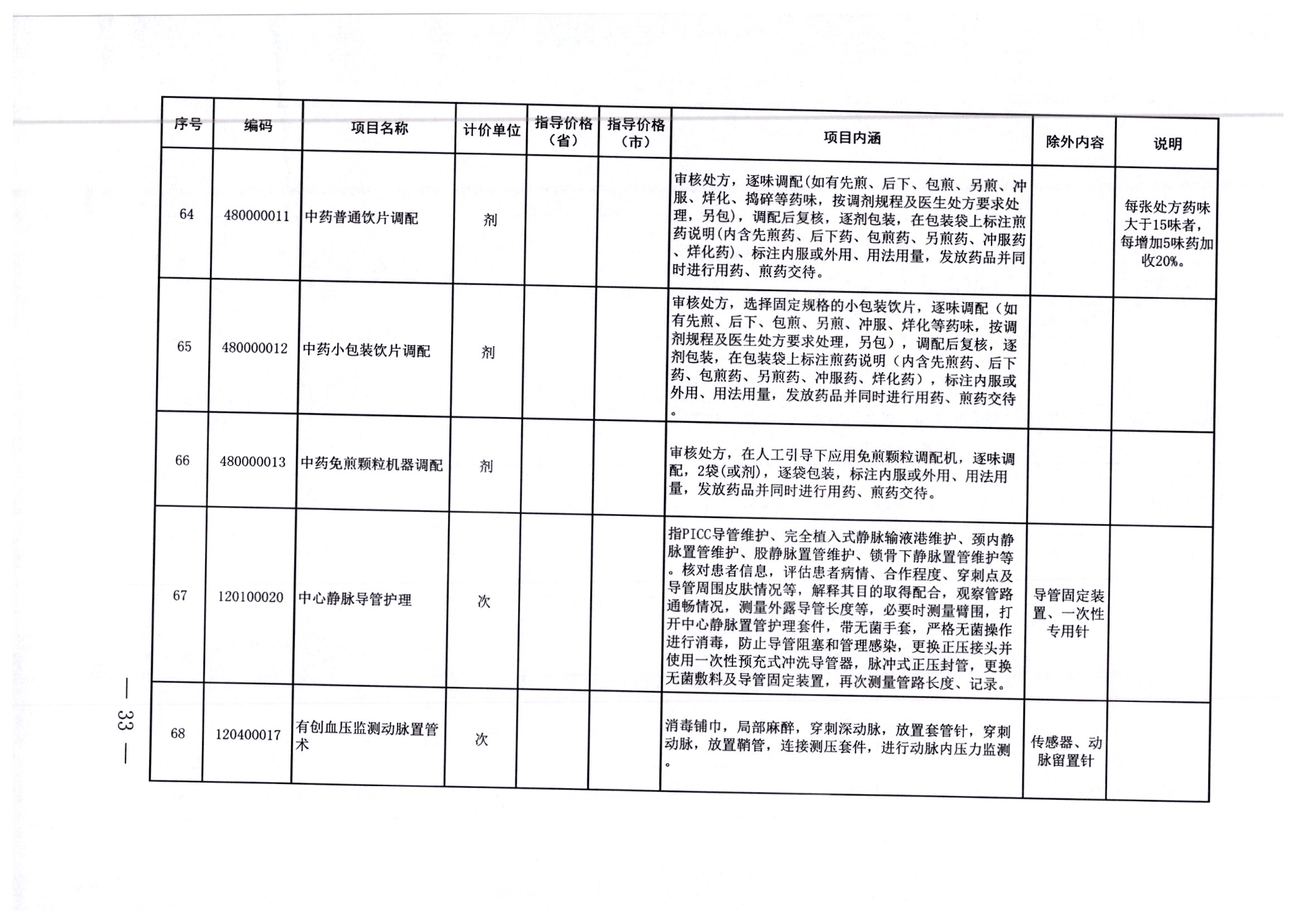 新河县住房和城乡建设局招聘启事，职位空缺与职业发展机会