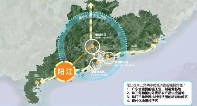 阳江市经济委员会最新发展规划概览